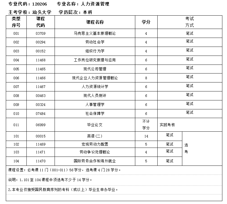 1591171584279391.png 图片7.png